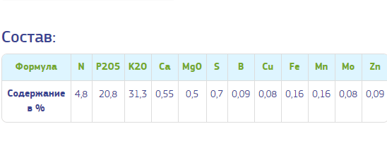 Fertika composition for autumn