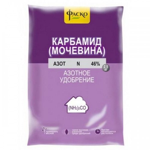 Urea packaging