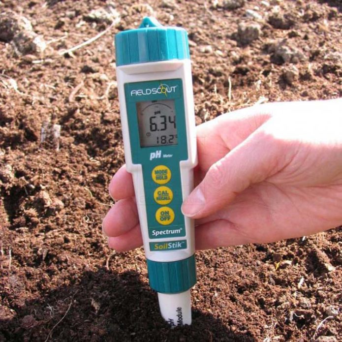 Measurement of soil acidity